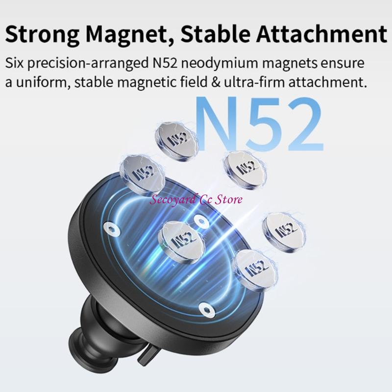 N3UC Magnetyczne mocowanie kam – Outdoor Adventure Degree recenzja i cena