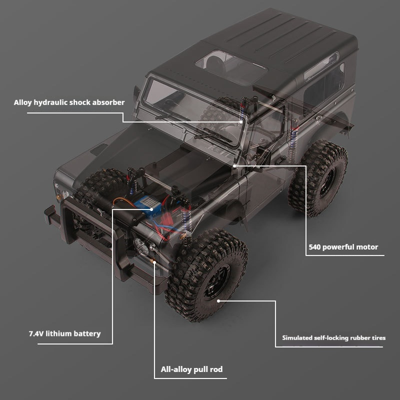 MN 1/10 MN999 RC Crawler 4WD P – Outdoor Adventure Hobbies recenzja i cena